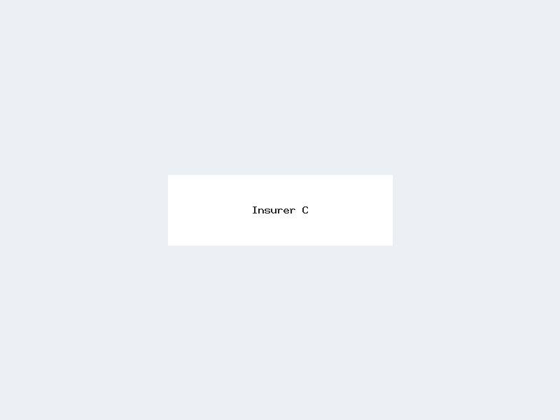 Insurer C